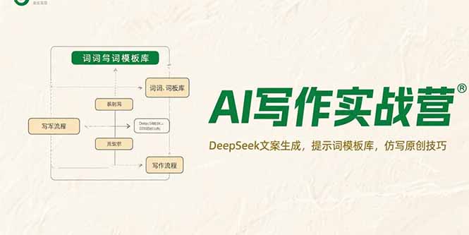 AI写作实战营，DeepSeek文案生成，提示词模板库，仿写原创技巧-木木云网创