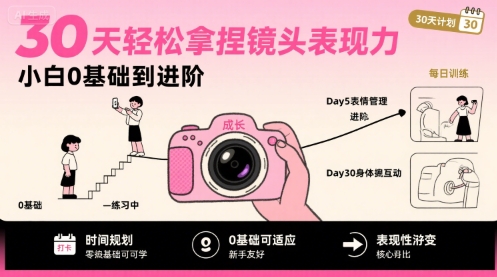 30天轻松拿捏镜头表现力，小白0基础到进阶-木木云网创