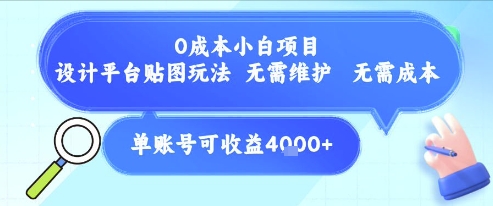 0成本小白项目,设计平台贴图玩法,无需维护,无需成本,单账号单月可产生收益4k+-木木云网创
