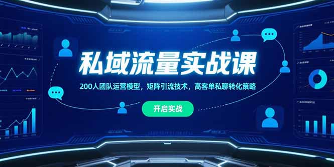 私域流量实战课,200人团队运营模型,矩阵引流技术,高客单私聊转化策略-木木云网创