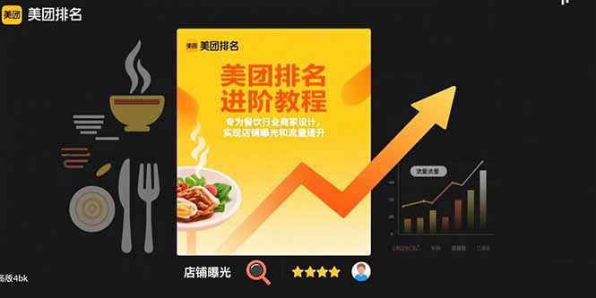 美团排名进阶教程：专为餐饮行业商家设计，实现店铺曝光和流量提升-木木云网创