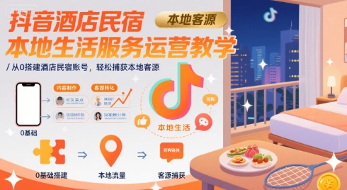 抖音酒店民宿本地生活服务运营教学，从0搭建酒店民宿账号，轻松捕获本地客源-木木云网创