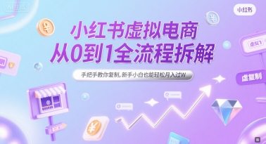 小红书虚拟电商从0到1全流程拆解,手把手教你复制,新手小白也能轻松月入过W-木木云网创