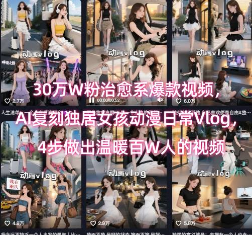 30万W粉治愈系爆款视频，AI复刻独居女孩动漫日常Vlog，4步做出温暖百W人的视频-木木云网创