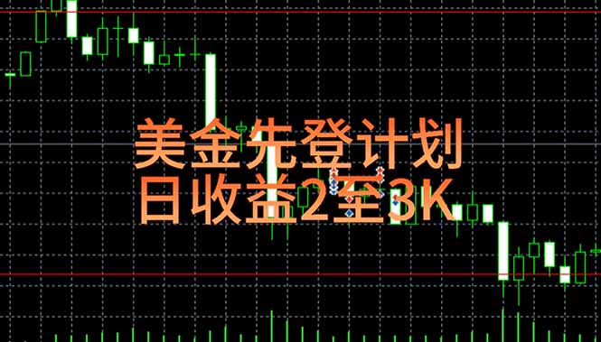 稳定做了7年的项目！日入2000至4000，日结，可来线下实地学！-木木云网创