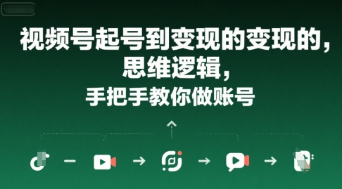 视频号起号到变现的思维逻辑,手把手教你做账号-木木云网创