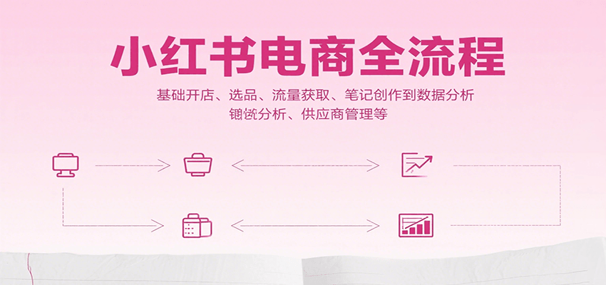 小红书电商全流程，基础开店、选品、流量获取、笔记创作到数据分析、供应商管理等-木木云网创