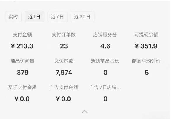 图片[1]-小红书虚拟店铺攻略，开店-上架-全自动发货出售学科虚拟资料完整流程-木木云网创