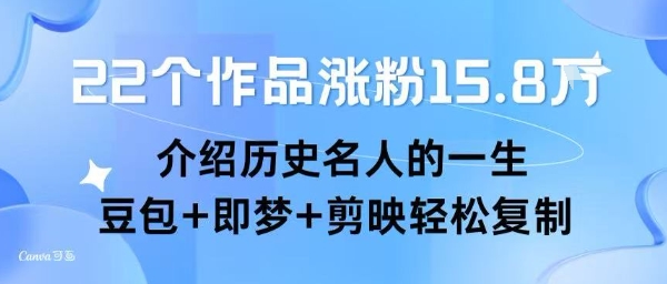 22个作品涨粉15.8W ,介绍历史名人的一生 , 豆包+即梦+剪映轻松复制-木木云网创